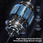 Mini Deep Tissue Massage Gun 99 Levels Portable Muscle Massager 💪✨