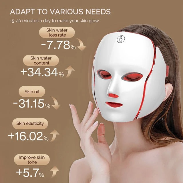 LED Facial Neck Mask – 7-Color Light Therapy for Anti-Aging Skin Rejuvenation ✨💡